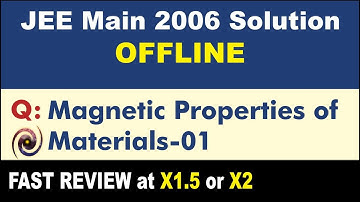 JEE Main 2006 Physics Solutions | Magnetic Properties of Materials-01