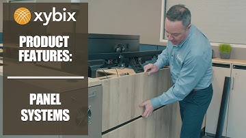 Xybix Product Features: Panel Systems