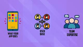 Celebrity How to Choose the Right Tech Stack (SaaS Development Framework) for your SaaS Product Net Worth