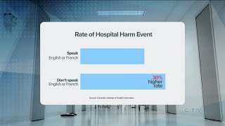 Full New data shows who is most vulnerable to hospital harm | Patient dangers in hospitals Guide
