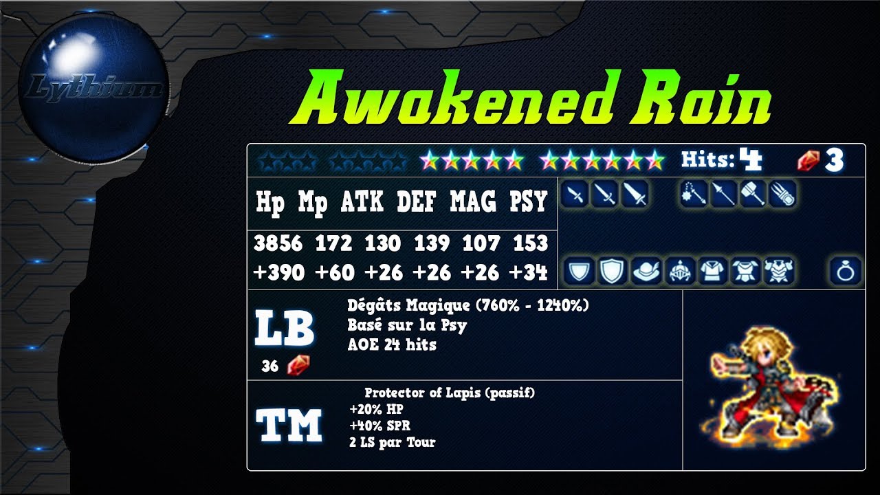 FFBE Analyse Awakened Rain [ FF BRAVE EXVIUS Review FR ] YouTube