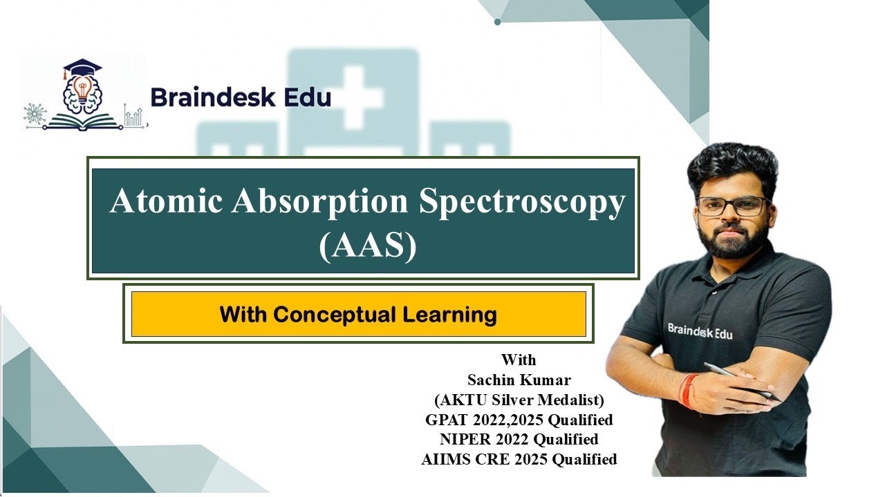 Atomic Absorption Spectroscopy Full Concept in Simple Words @Braindeskedu 