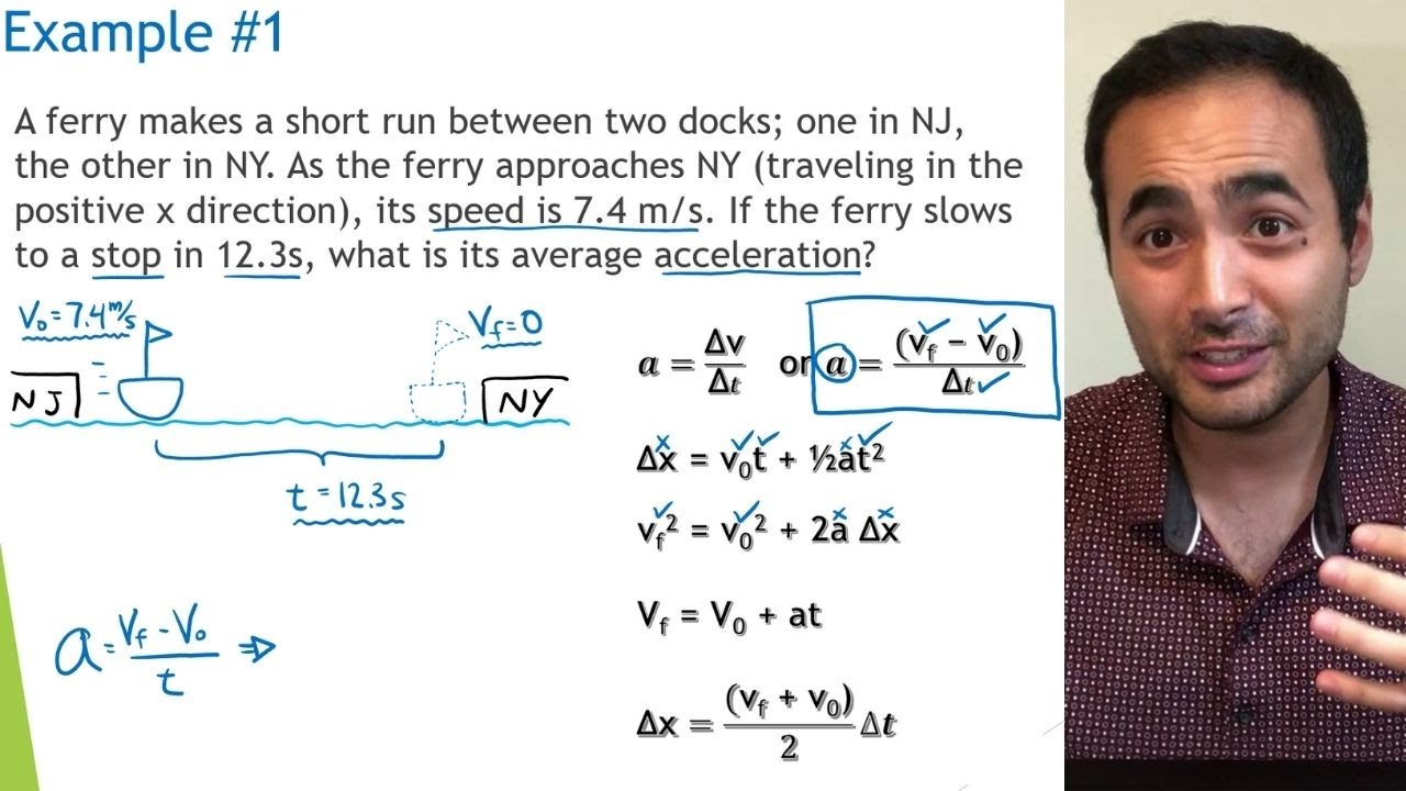 Tips and Trick To Solve 1D Kinematics Problem Physics YouTube