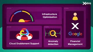 How to Reduce Cloud Costs on Google Cloud | Xebia Cloud Control Overview