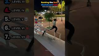 Ranking Best Skateboard Fails