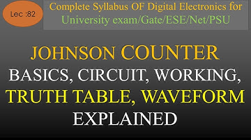 Lec-82 Johnson Ring Counter- Basics, Circuit, Truth Table, Used & Unused States | DE | R K Classes |