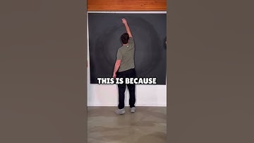 How To Draw A Perfect Circle