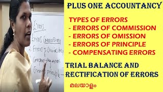TYPES OF ERRORS |TRIAL BALANCE AND RECTIFICATION OF ERRORS | ERRORS OF COMMISSION,OMISSION,PRINCIPLE