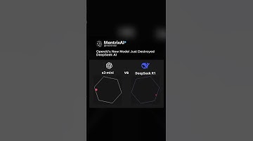 🚨 OpenAI 03 Mini Crushed DeepSeek R1