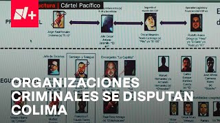 Crimen organizado, culpable de inseguridad en Colima - En Punto