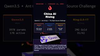Alibaba Qwen3.5 vs GPT-5.2 vs Claude vs Gemini — China's Open-Source AI Beats Western Models? (2026)