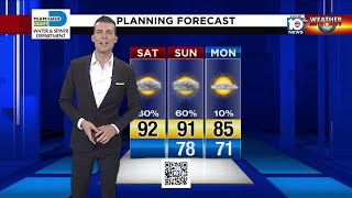 Local 10 Forecast: 04/25/20 Morning Edition
