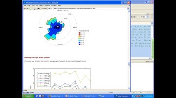 Wind Resource Assessment Data Analysis Using MATLAB