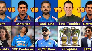 Comparison: Sachin Tendulkar vs Ricky Ponting vs Virat Kohli News