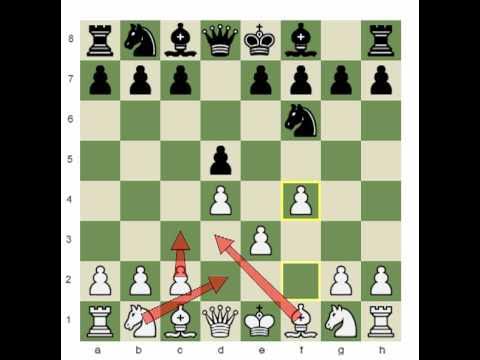 Golven Wegrijden bewonderen Chess.com: How to be a Better Blitz Player - YouTube