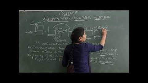 CLASS 6. /CHAPTER 5 .SEPARATION  OF SUBSTANCES  (PART 3)