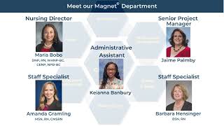 U-M Health Nursing PD&E