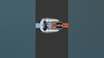 How jet engine works? in 3D animation