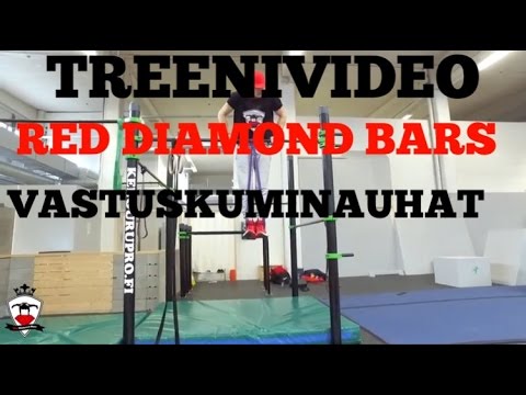 Vastuskuminauha treeni -