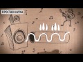 HI-TESTING: Труба Рубенса или эксперимент со стоячей волной