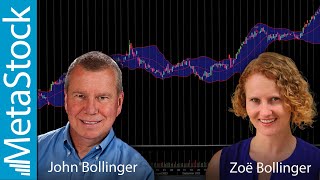 Finding Trading Opportunities featuring Zoë and John Bollinger