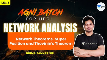 Network Theorems -Super Position and Thevinin