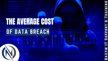 The Average Cost of Data Breach | What is The Cost of Data Breach?