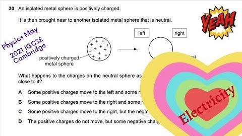 IGCSE Physics Paper 2-June 2021 - 0625/21/M/J/21 Q30 SOLVED#Shorts