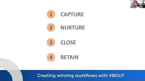 Create winning workflows to amplify your funnels