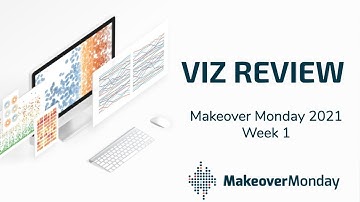 #MakeoverMonday 2021 Week 1 - Viz Review
