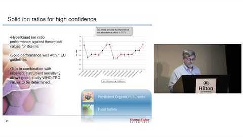 GC Triple Quadrupole MS: A Versatile Tool for POPs