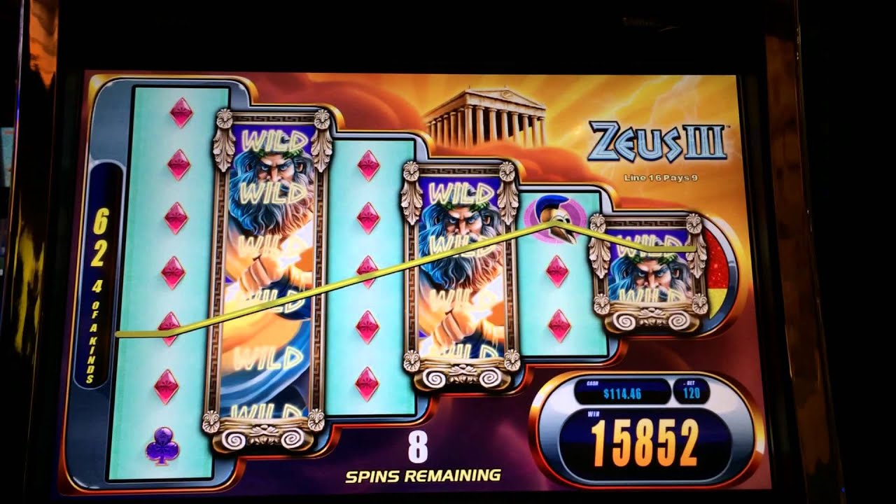 Wms Slot Machines