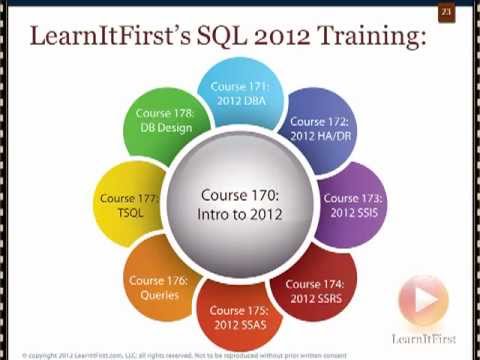 SQL Server 2012 Course Introduction - What is in This Course?