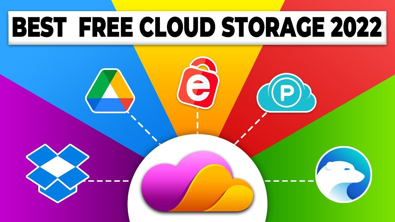 free cloud hosting  2022 New  Top 5 dịch vụ lưu trữ đám mây miễn phí tốt nhất (2021)