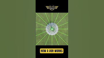 How does a VOR work? 📡