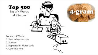 Sets of 4 Words at 22wpm