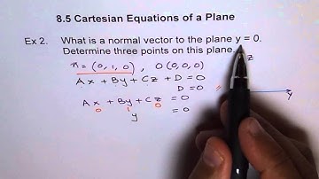 Normal Vector to Plane Y Equal to Zero Ex 2
