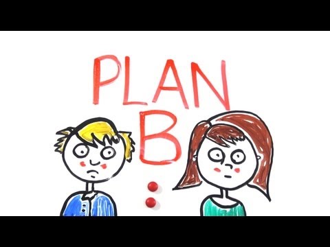 Video: Wanneer is plan b effektief?