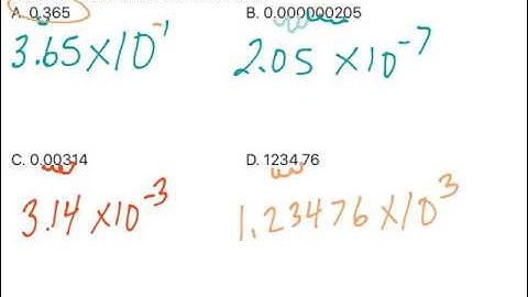 More Scientific Notation: Negative Exponents (4)