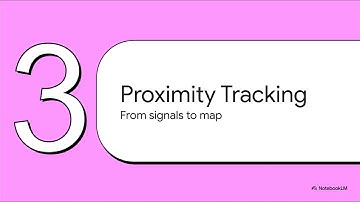 Bluetooth Beacons  Proximity Tracking and Public Health