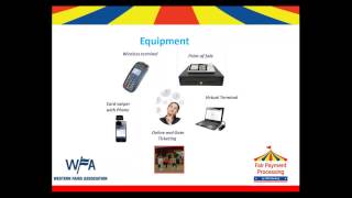 Payment Processing: Evaluating a Payment Processor