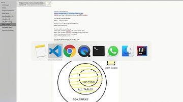 LoopBack 3 Oracle Exercise