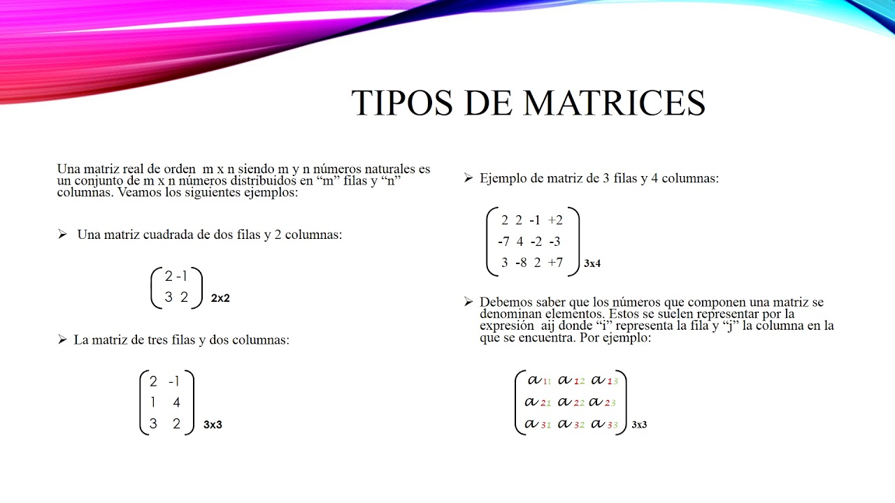 Matrices - YouTube