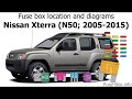 2006 Nissan Xterra Fuse Box