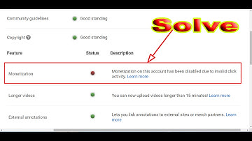 Monetization on this account has been disabled due to invalid click activity