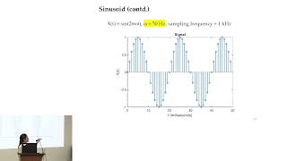Spectral estimation based on compressibility - Aditi Kathpalia