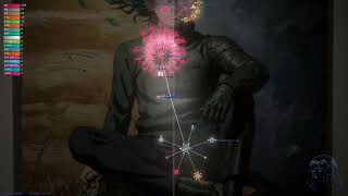 Hermes Agent Data Visualization:  29th of March 2026