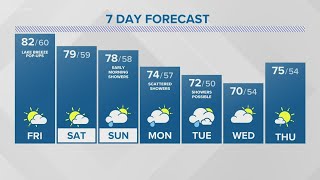Storm Team 2 Forecast For 6/10/21