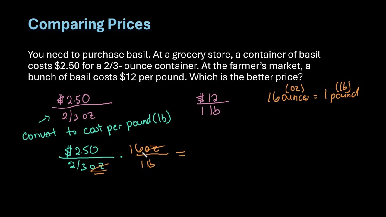 Comparing Prices
