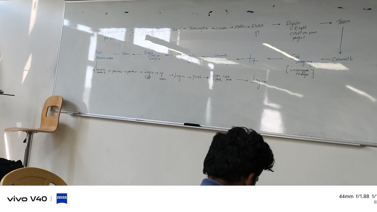Github day 2.3 - YouTube